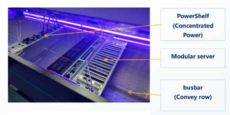 BYD Reech Modular Server